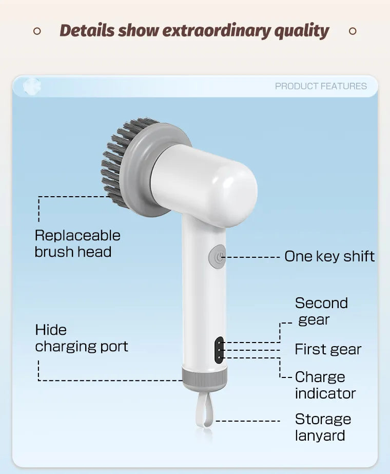 Vellix™ Multi-functional Electric Cleaning Brush